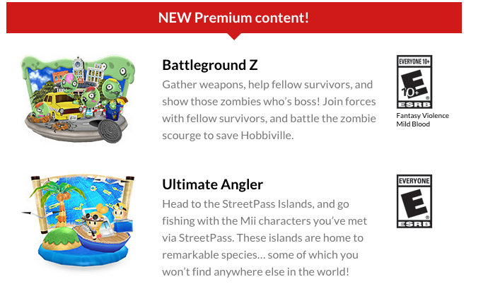 battleground z, ultimate angler